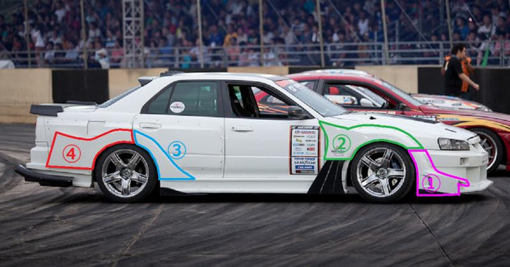URAS | Type-GT Body Kit for Nissan R34 Skyline 4 Door