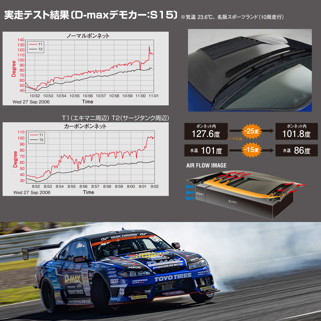 DMAX D1SPEC Hood for Toyota Jzx100 Chaser