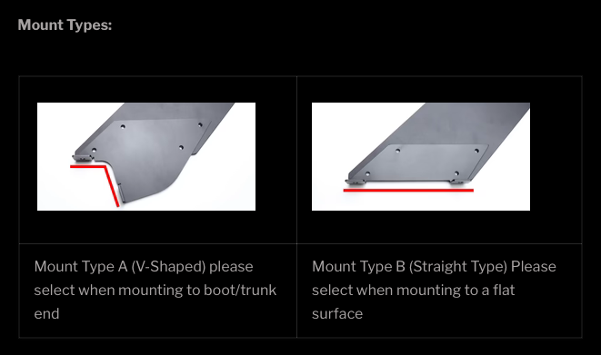 326POWER x NEO Project Universal Kiteiman Rear Wing