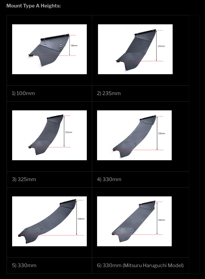 パーツ 326POWER 326POWER x NEO Project Universal Kiteiman Rear Wing – Parts From Japan