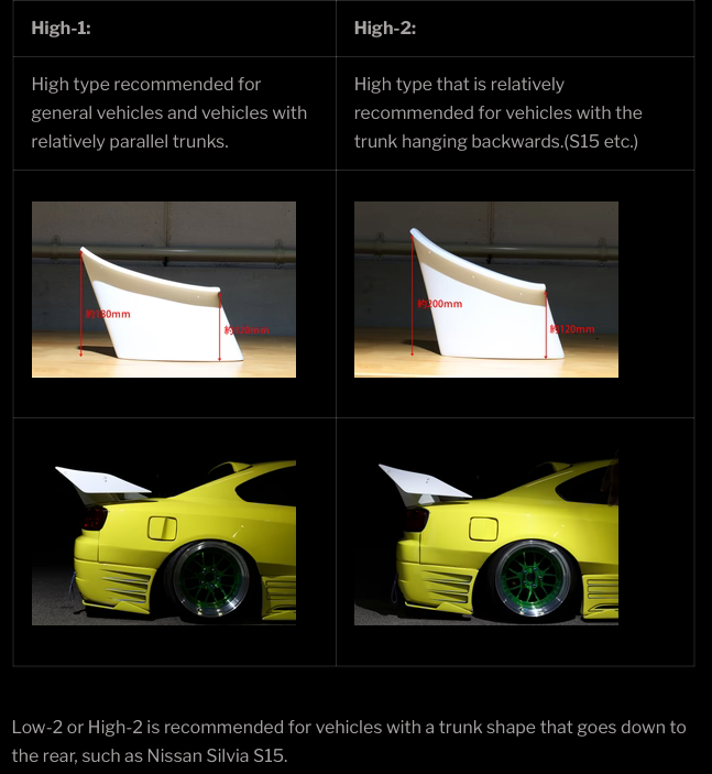 326POWER Manriki Trunk Wing Plus
