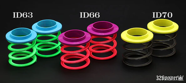 326POWER ID63/ID66/ID70 Helper Sheet