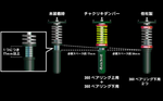 326POWER Bearing Lower