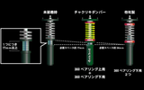 326POWER Bearing Lower