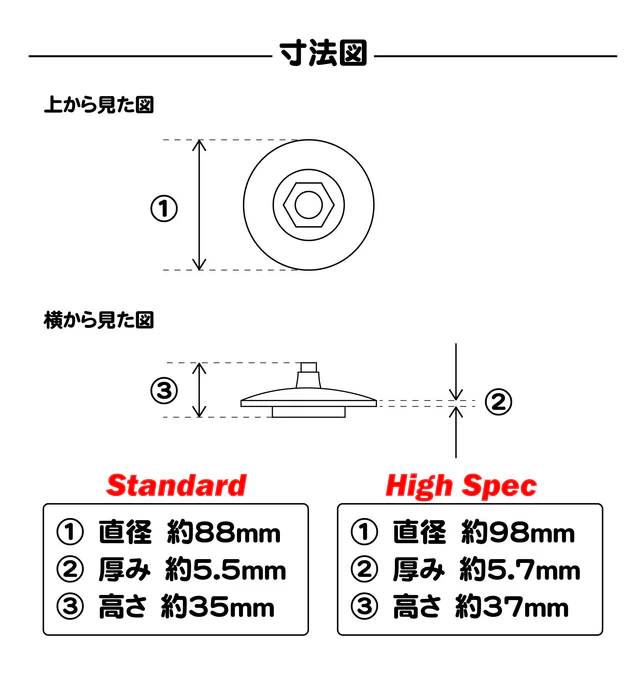 326POWER Bearing Upper