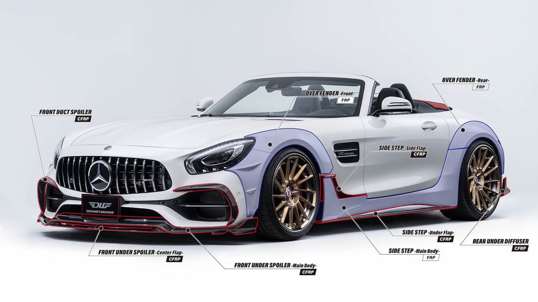 Design Works | Rear Over Fender Garnish Panels for Mercedes-AMG GT C Roadster