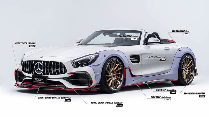 Design Works | Front Under Spoiler for Mercedes-AMG GT C Roadster