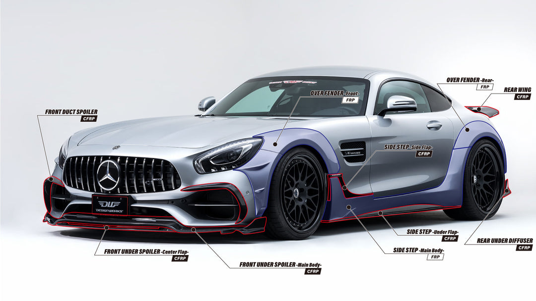 Design Works | Rear Under Diffuser for Mercedes-AMG GT