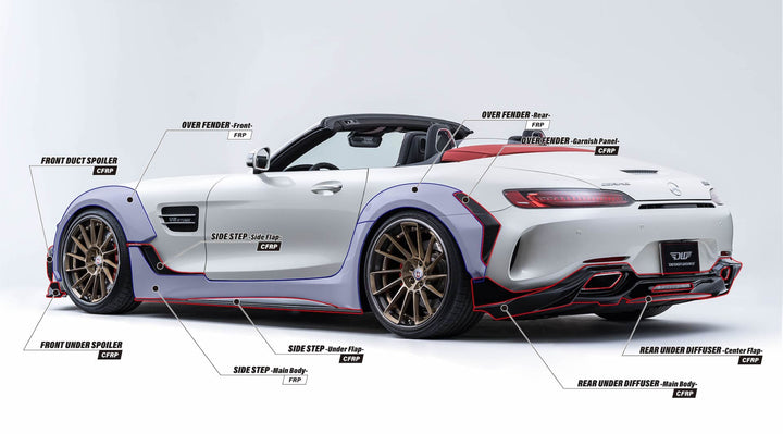 Design Works | Side Step Side Flaps for Mercedes-AMG GT C Roadster