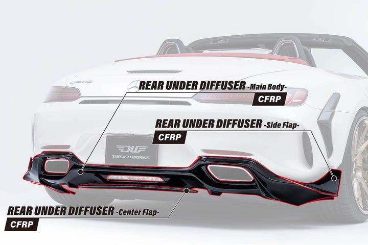 Design Works | Side Step Main Body for Mercedes-AMG GT C Roadster