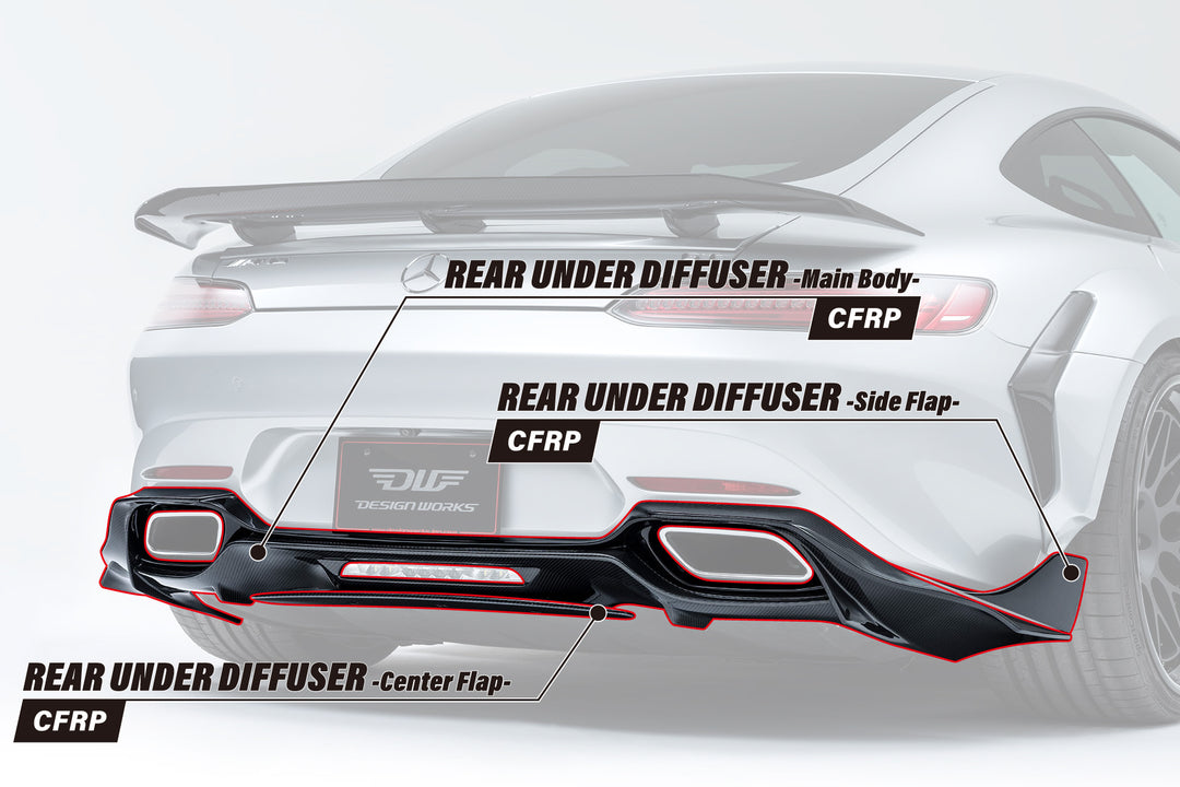 Design Works | Side Step Under Flaps for Mercedes-AMG GT