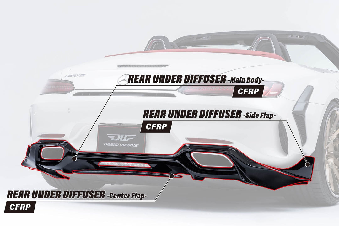 Design Works | Front Duct Spoilers for Mercedes-AMG GT C Roadster