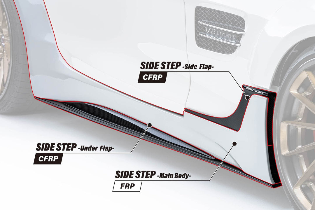 Design Works | Rear Over Fenders +45mm for Mercedes-AMG GT C Roadster
