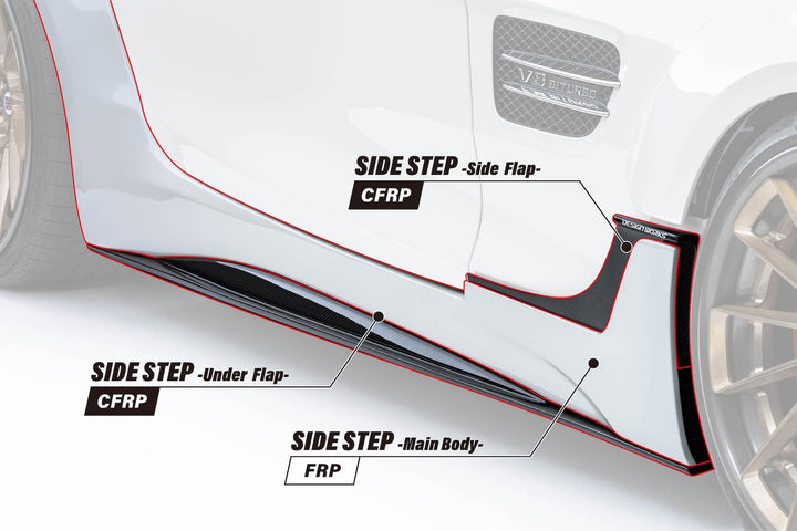 Design Works | Rear Under Diffuser for Mercedes-AMG GT C Roadster