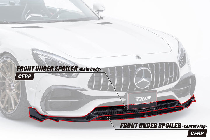 Design Works | Rear Under Diffuser for Mercedes-AMG GT C Roadster